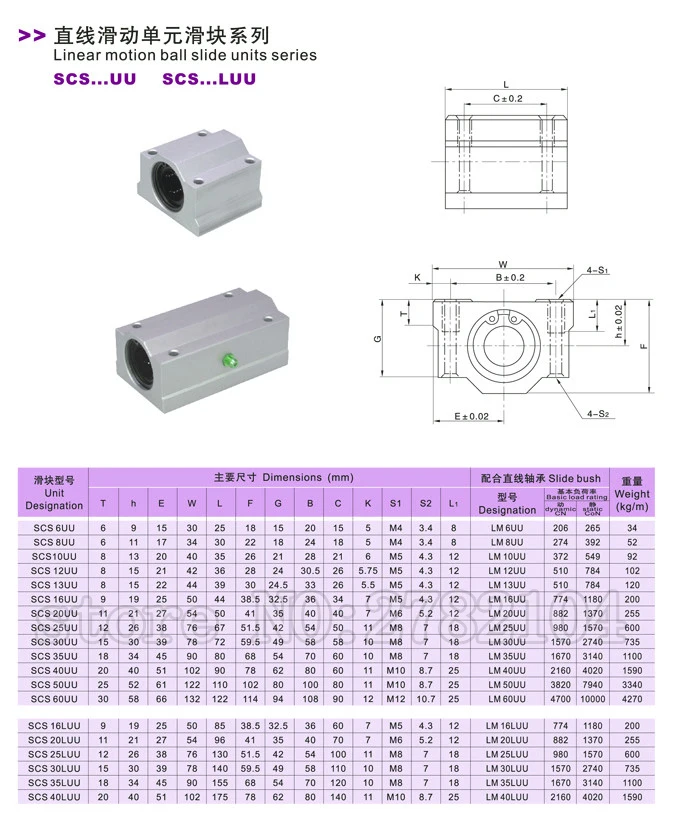4 шт./лот SC8UU SCS6UU SCS10UU SCS12UU SCS16UU SCS8LUU SCS10LUU SCS20UU линейный подшипник блок ЧПУ 3D части принтера