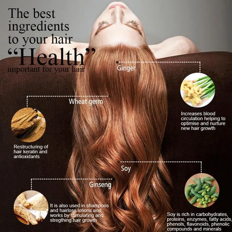 

PURC Shampoo Hair Prevention Hair Loss Promote Growth Shampoo Nourish Shampoo Herbal Hair Care Ginger Hair Care Care C4D8