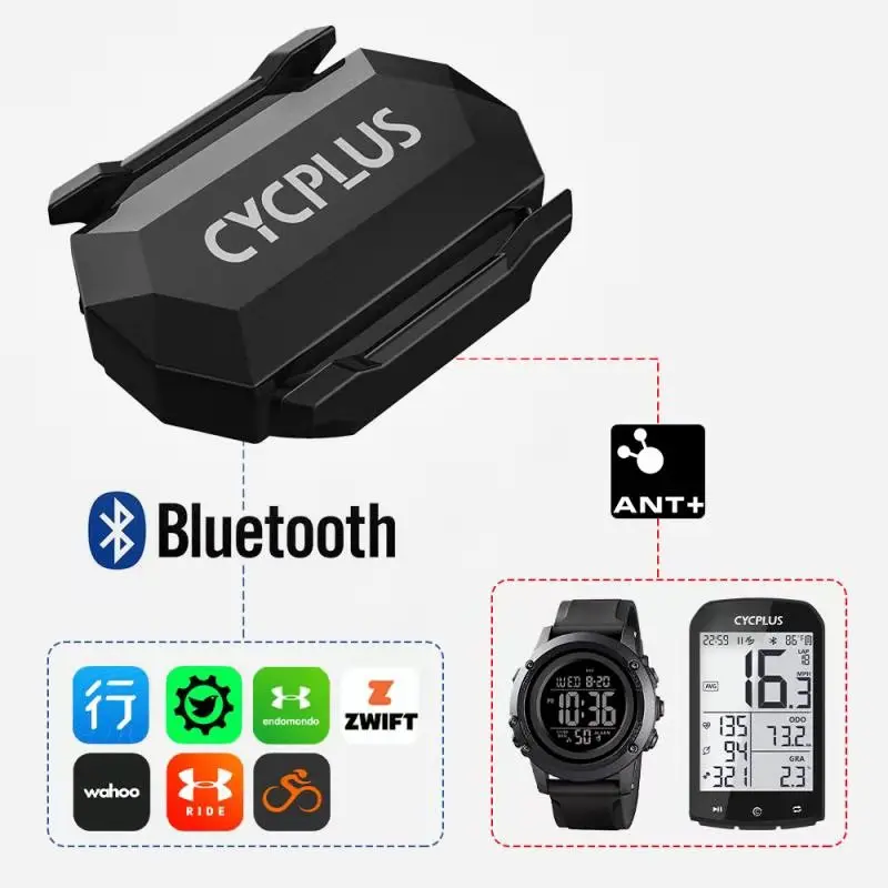 CYCPLUS беспроводной датчик скорости и частоты вращения педалей ANT + Bluetooth Аксессуары