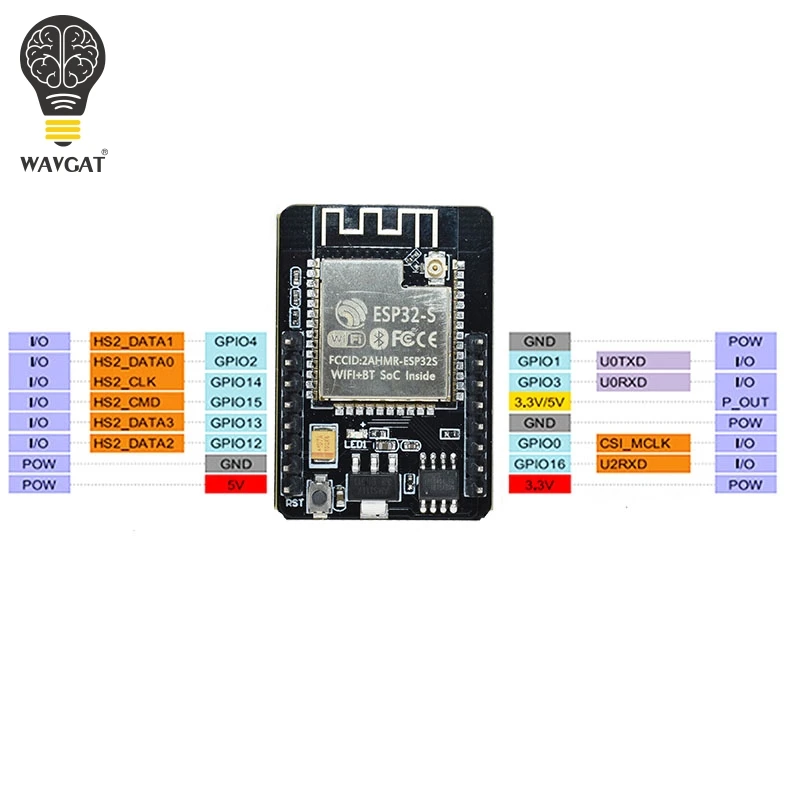 Женский модуль Wi-Fi с последовательным интерфейсом ESP32 для модуля камеры OV2640 5 В