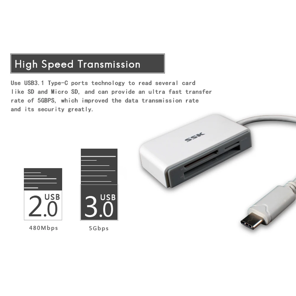 Смарт картридер SSK все в 1 поддержка SD/SDHC/SDXC/Micro SD/Micro SDHC/Micro SDXC/T Flash/CF Card