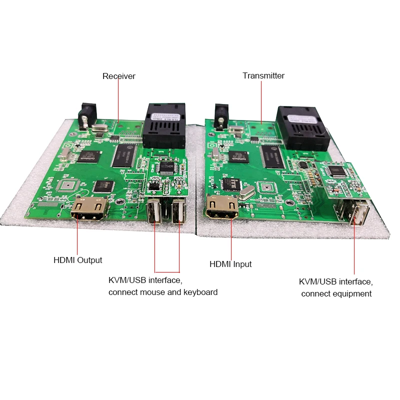 Преобразователь оптоволокна HDMI + USB преобразователь CVI TVI AHD 2 МП в волоконный аудио