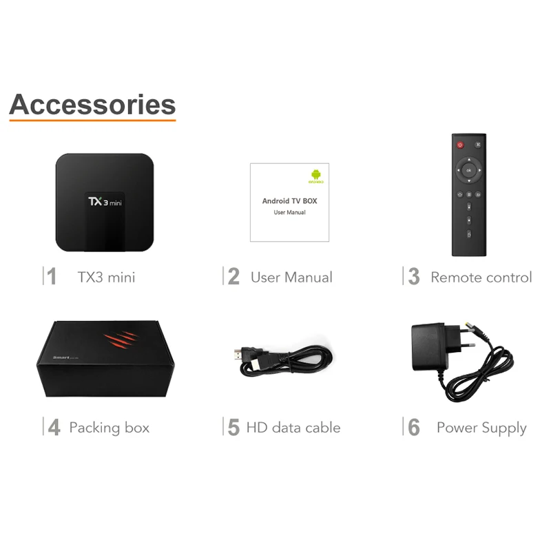 

TX3 Mini Android TV BOX 2GB 16GB Smart TV BOX H.265 4K CPU Amlogic S905W Quad core OS Android 7.1 Set Top Box
