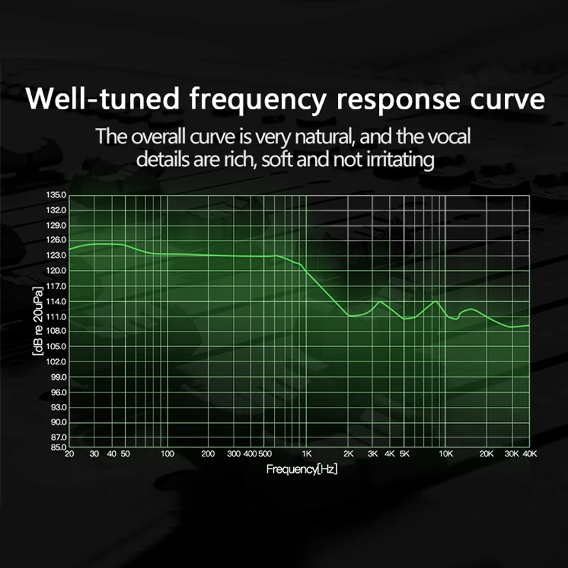 Динамические наушники BGVP DX5
