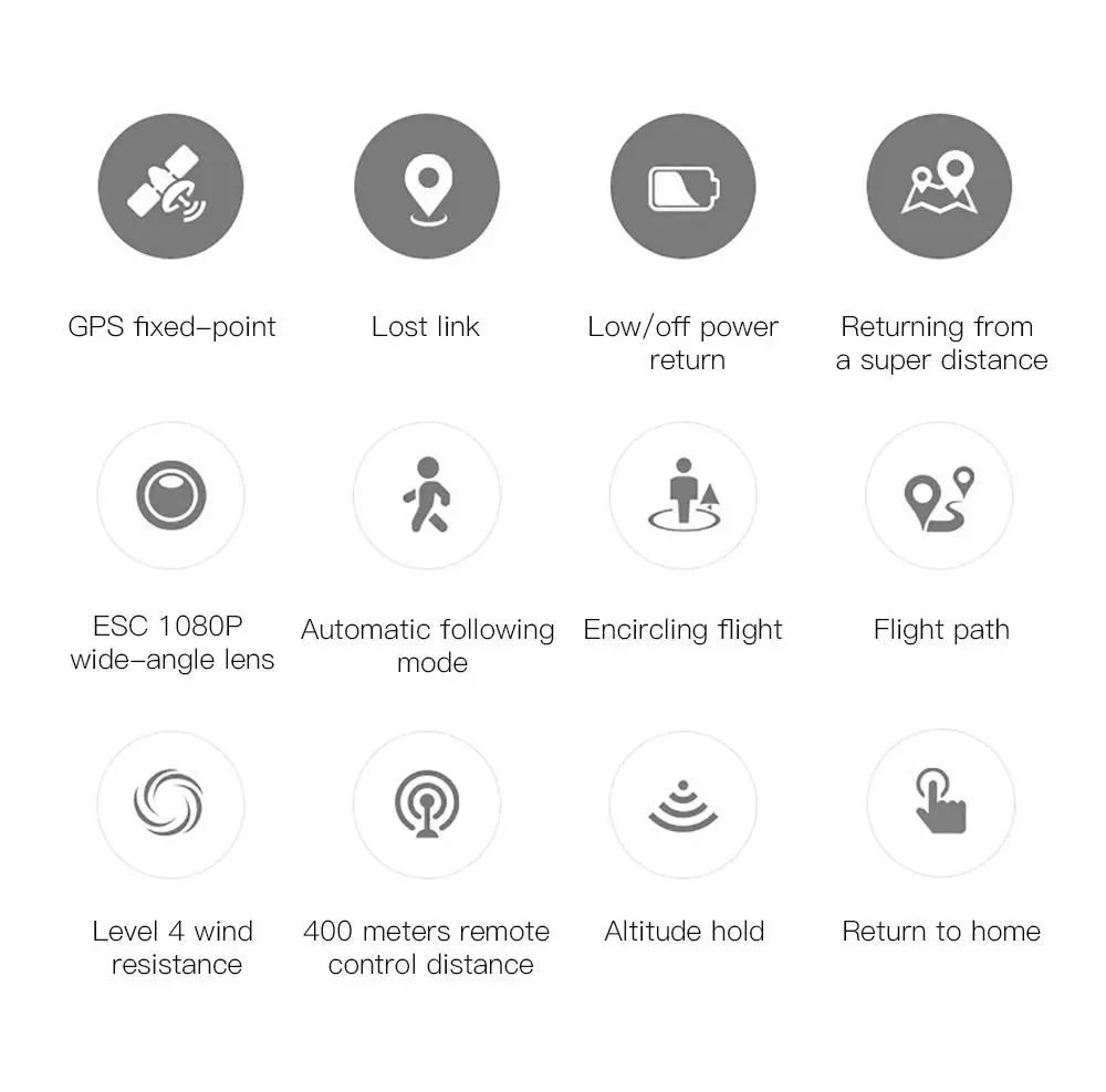 

L100 Drone 6 Axis RC Hexacopter GPS Drone With 1080P HD Camera 3D Roll/Positioning/One-Key Surround Flight 2.4/5G Helicopter Toy