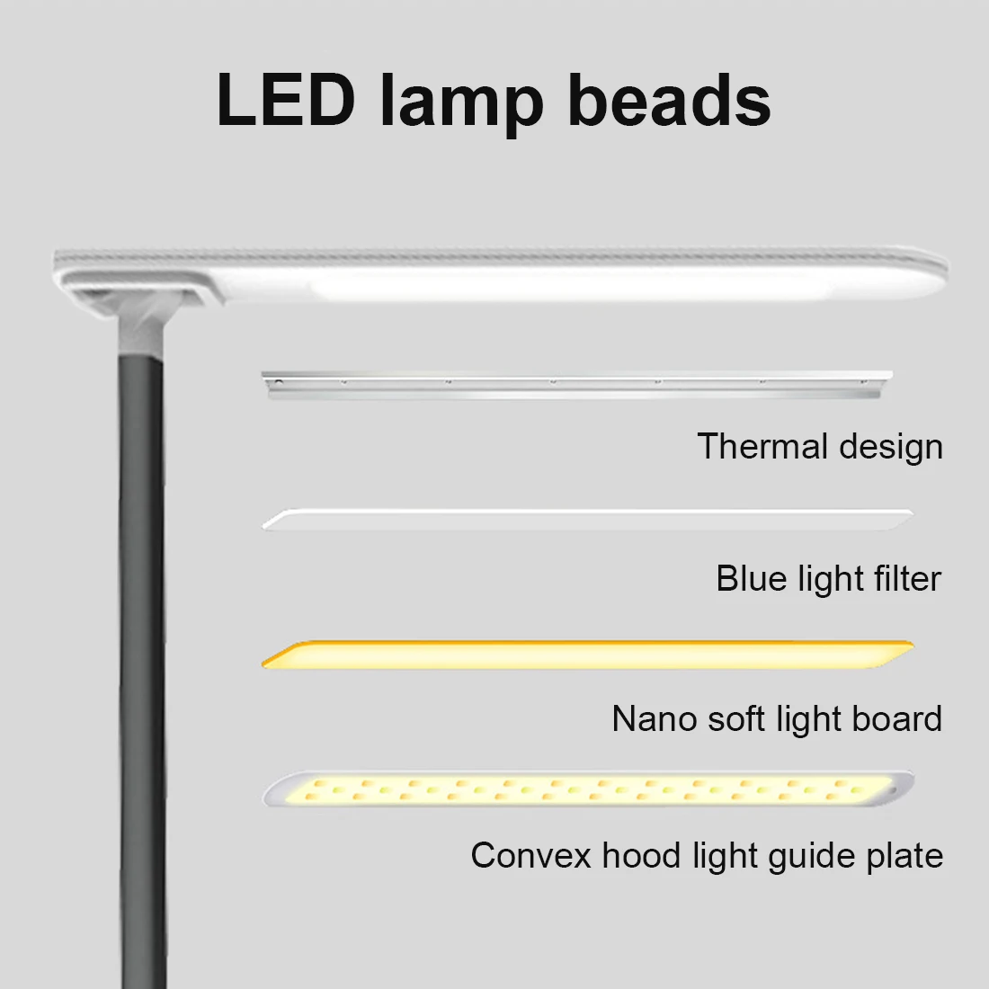 

10W 2 In 1 Led Dimmable Desk Reading Light Foldable Rotatable Touch Switch LED Table Lamp Charging Port Timing Desk Lamp