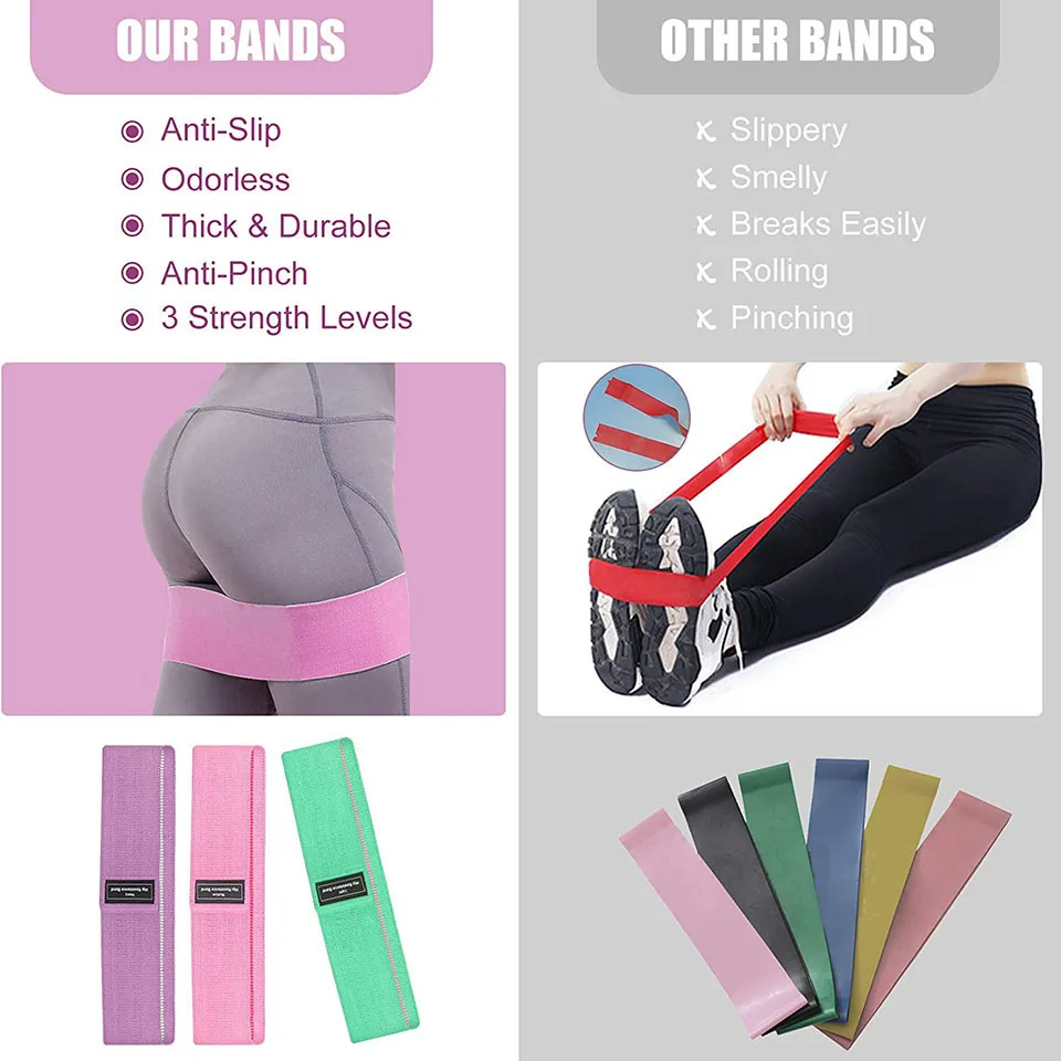 Resistance Bands Workout Rubber Elastic Sport Booty Band Fitness Equipment For Yoga Gym Training Fabric Exercise | Спорт и