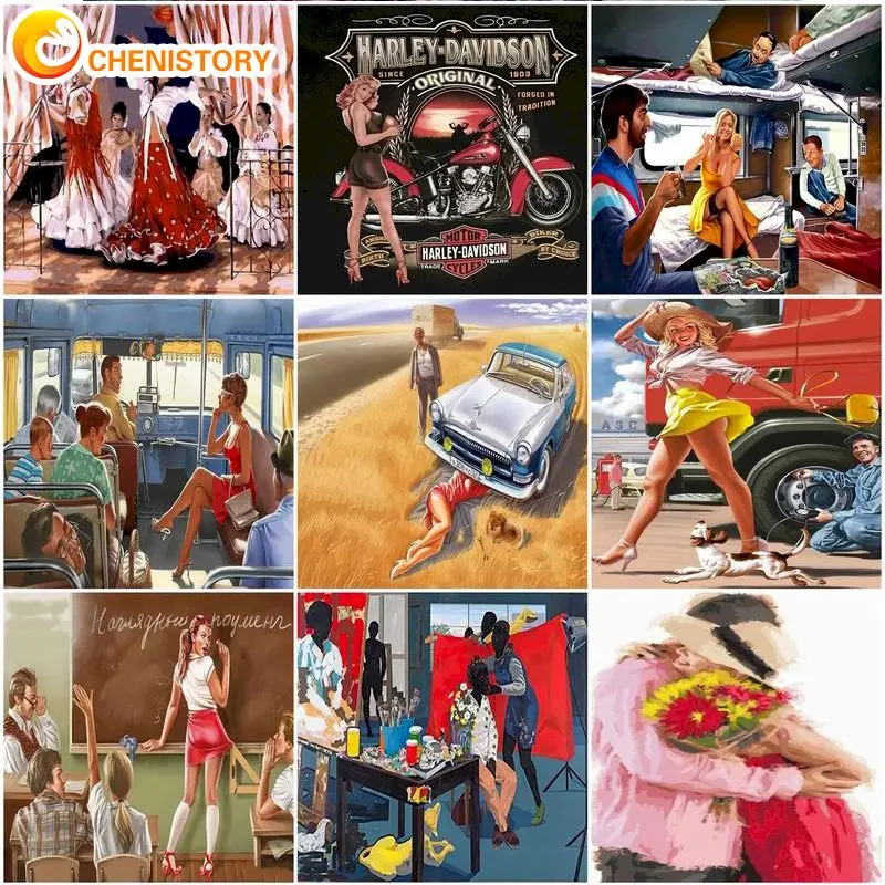 

CHENISTORY Frame DIY Oil Painting By Numbers Beauty Temptation Handpaint DIY Coloring By Numbers Kit Drawing Canvas Set Kid Deco