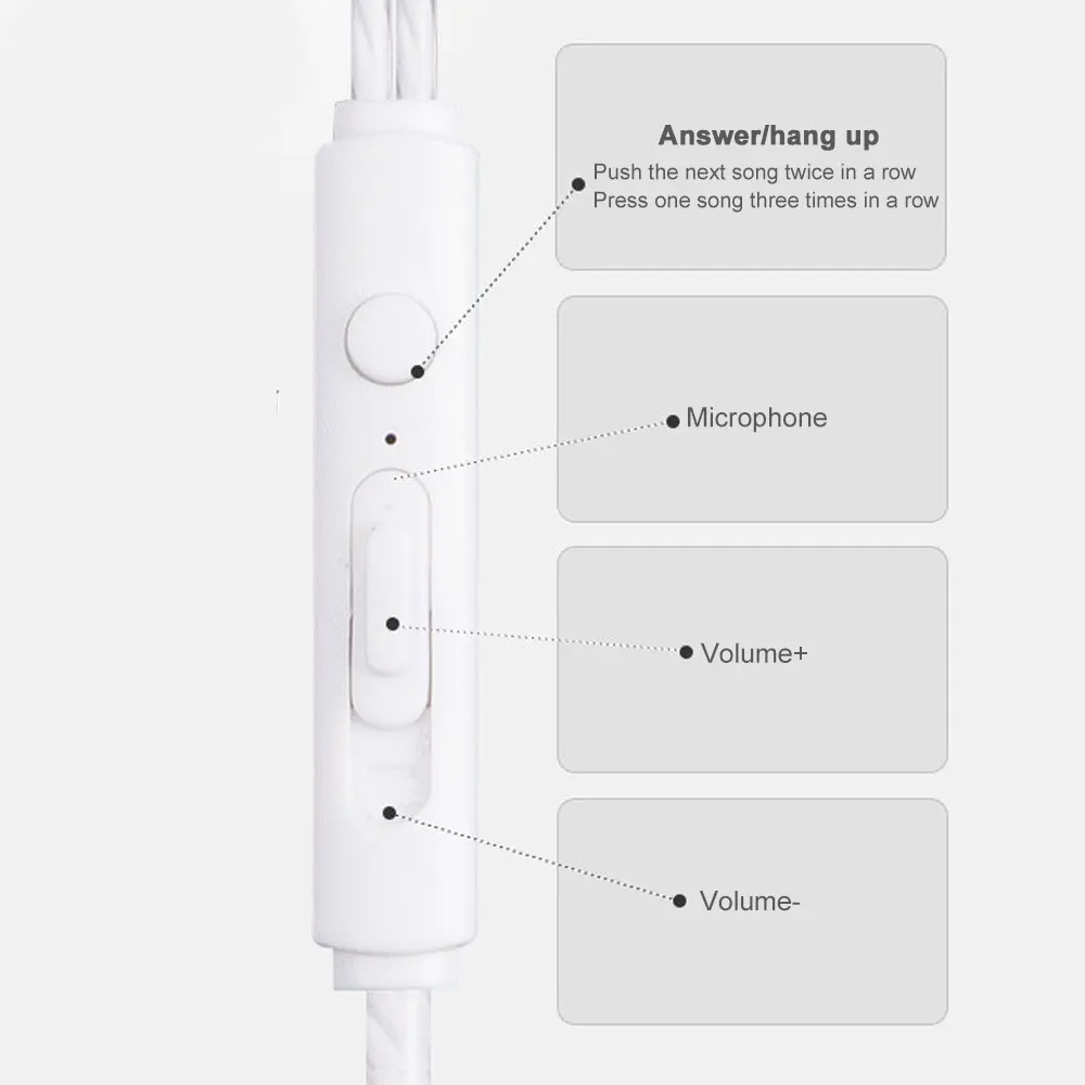 Новые наушники-вкладыши флуоресцентные наушники 3 5 мм с высоким басом стерео