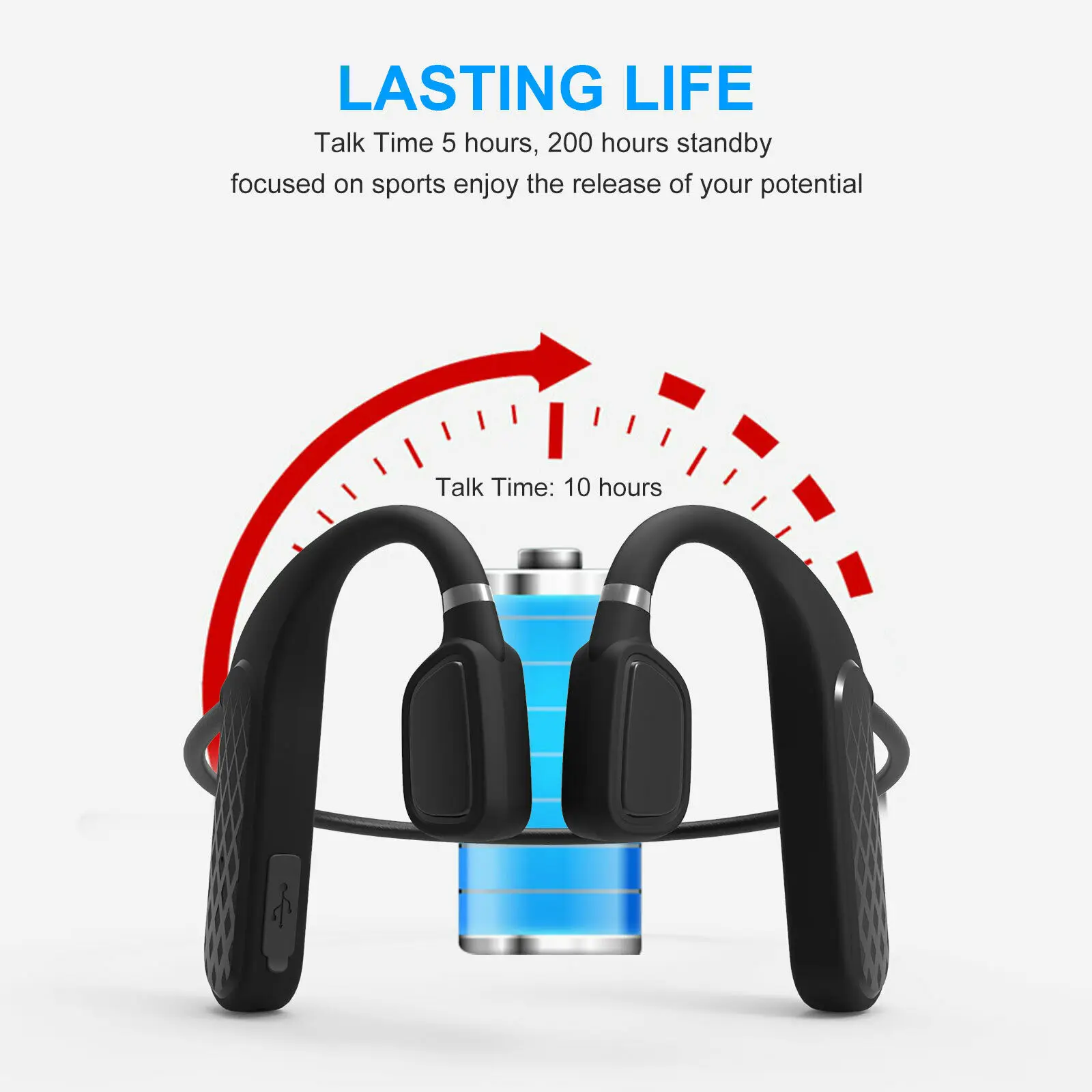 Спортивные Беспроводные наушники IPX5 водонепроницаемые Bluetooth гарнитура для бега