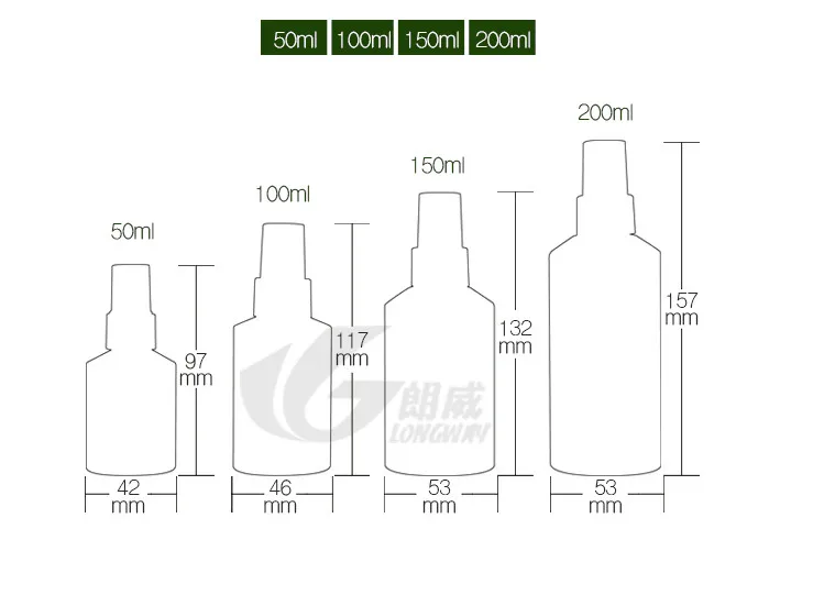 

50-100ml Green plastic Perfume Spray empty bottle Wholesale retail Originales Cosmetic Water Setting spray Packaging bottle