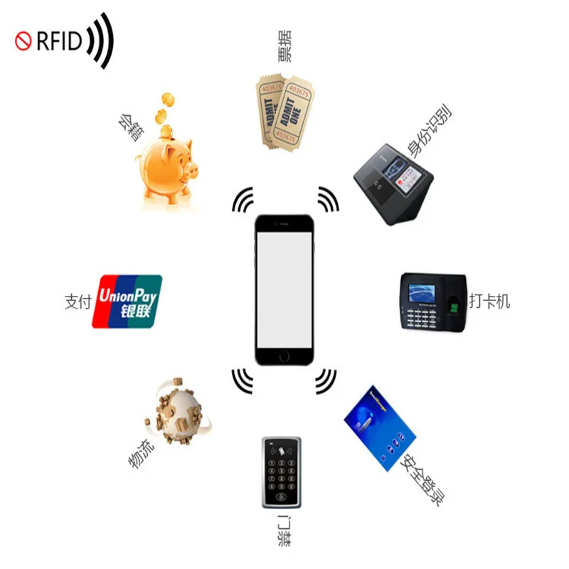 Анти Rfid Обложка для паспорта Женская из искусственной кожи держатель карт