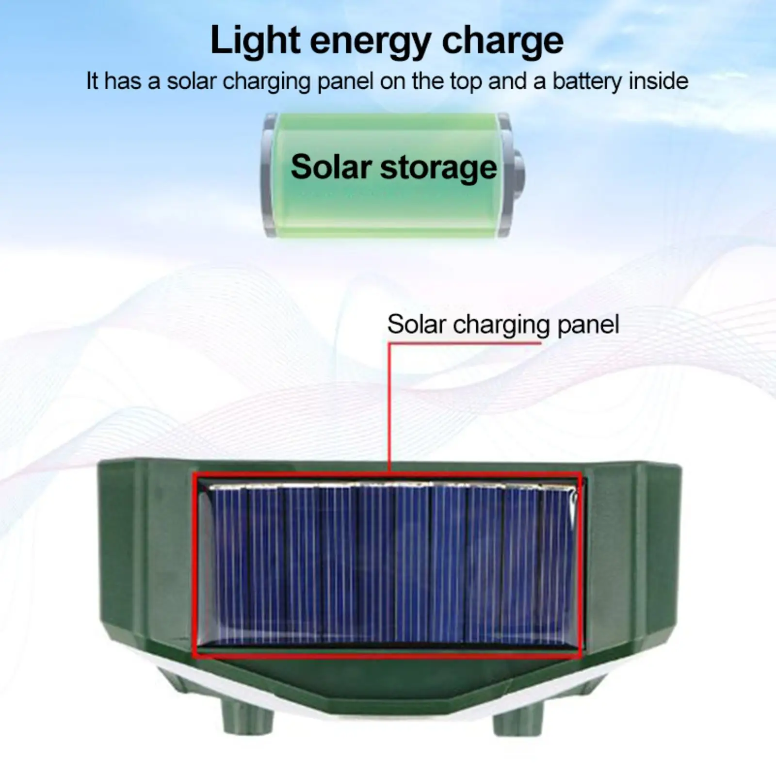 

Motion Sensor Flash Light Dog Cat Raccoon Rabbit Animal Dispeller Solar Powered UltrasOnic Outdoor Animal Repeller