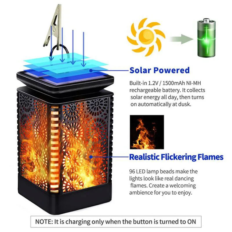 Уличная Светодиодная лампа на солнечной батарее в стиле ретро водонепроницаемая