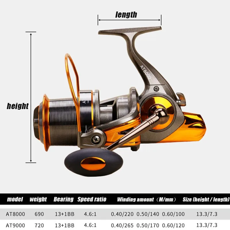 Катушка для троллинга ящерицы макс. 30 кг заброса Дарг морской рыбалки модель 8000