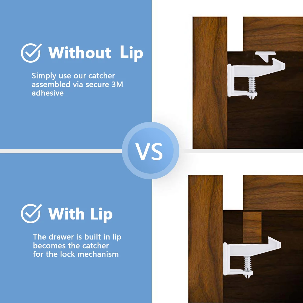 10 шт. замок для дверей шкафа невидимый ящик безопасности детей|Замки и