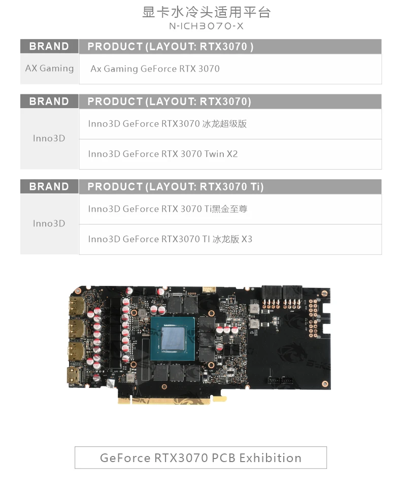 Bykski GPU Water Block use Inno3D RTX 3070 ICHILL IceDragon Super Edition / Twin X2 Graphics card Radiator N-ICH3070-X | Компьютеры и
