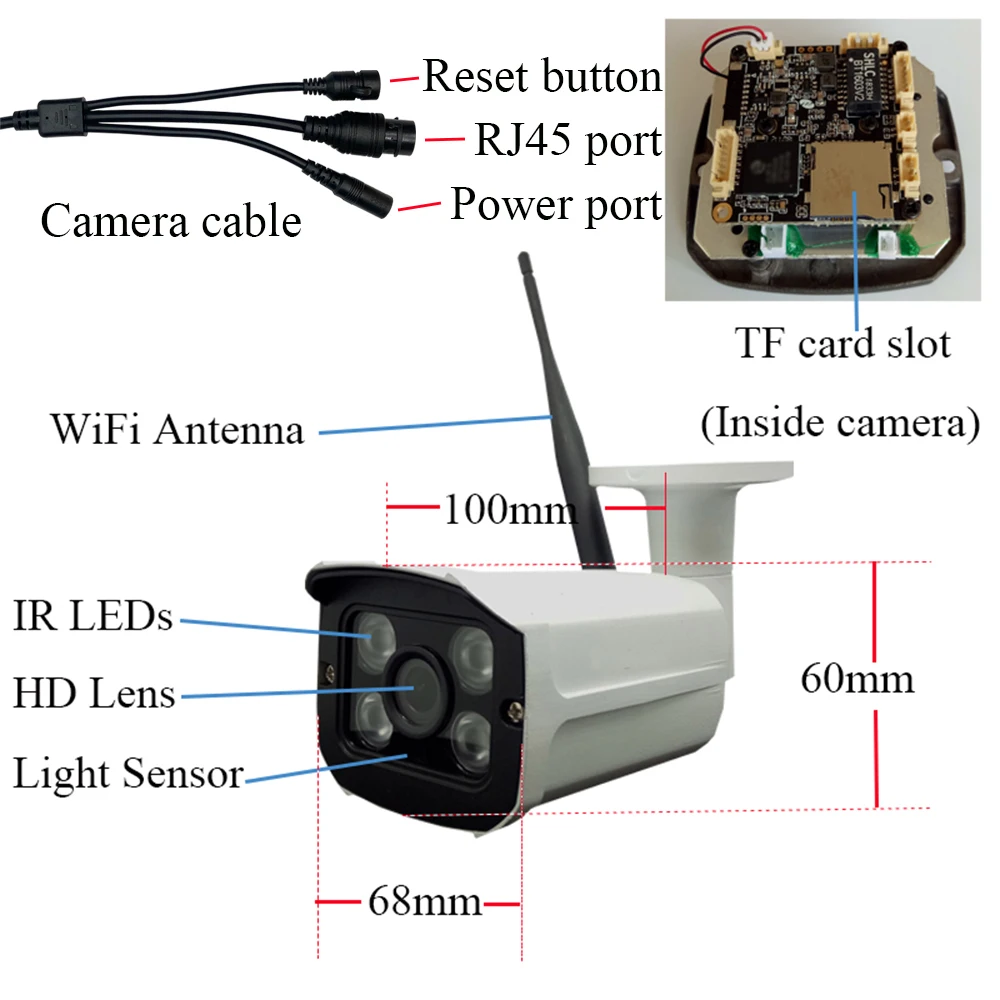 

Evolylcam HD 1MP 720P/ 960P 1.3MP/ 1080P 2MP Wireless IP Camera Onvif P2P CCTV Camera Security WiFi Network Alarm Surveillance