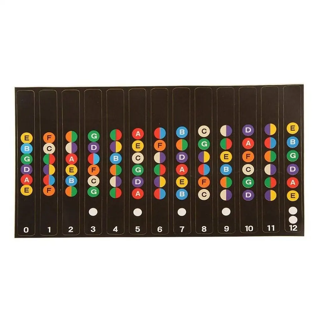 Музыкальный Гриф для гитары шкала наклейка на гриф наклейки заметок любителей