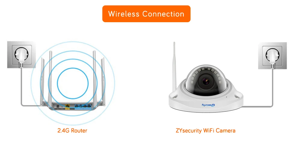 Zyбезопасности 1080p Wifi камера CamHi приложение Onvif 20 м ночного видения Vandalproof SD карта двухсторонняя аудио сигнализация домашняя охранная CCTV камера
