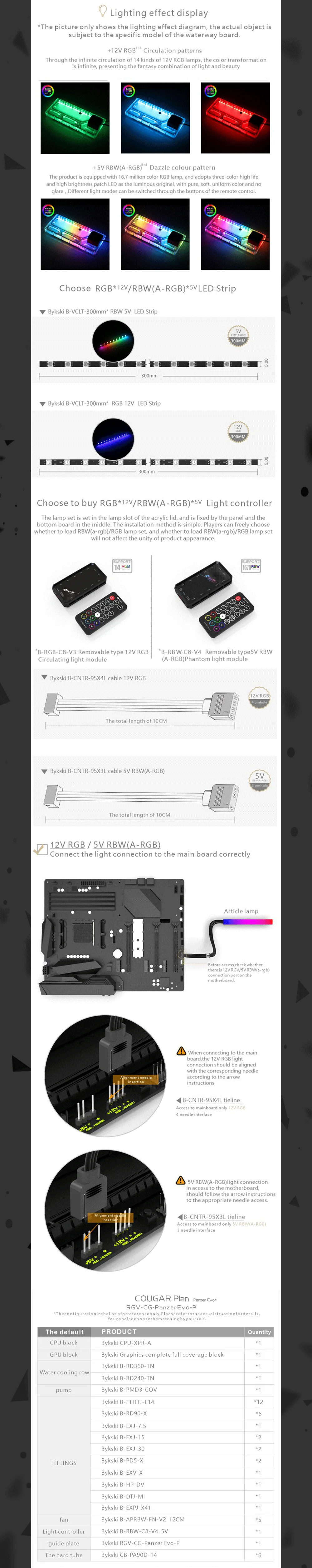 Bykski Waterway Cooling Kit For COUGAR Panzer Evo Case, 5V ARGB, For Single GPU Building, RGV-CG-Panzer Evo-P  
