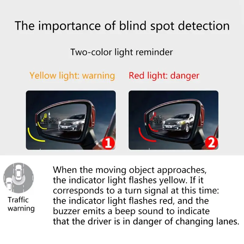 BSM-24 Two-color Light Warning Microwave Sensor Blind Spot Mirror with Power |