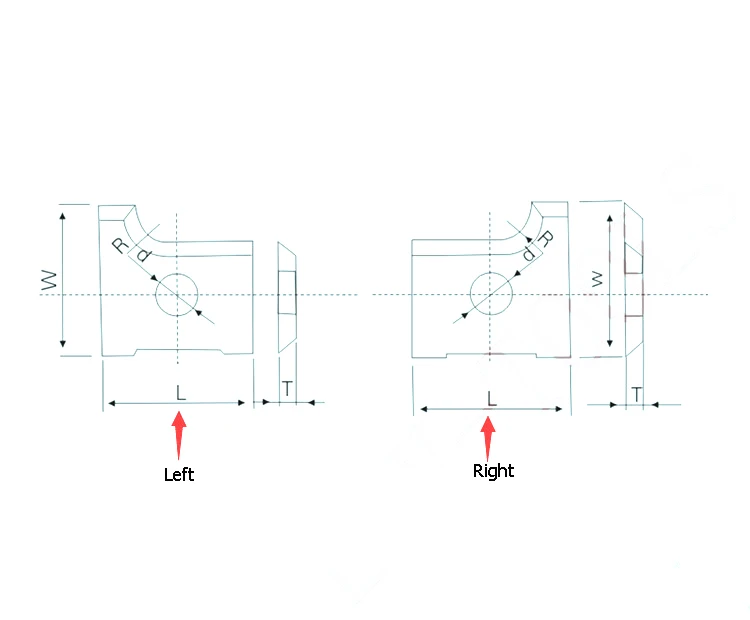 Полностью автоматическая машина для облицовки кромок 1 шт.|Запчасти