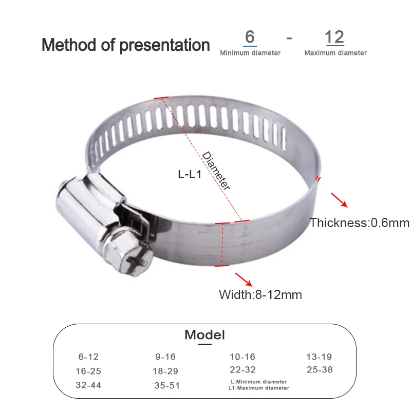 5pcs 6mm-25mm Stainless Steel Mini Fuel Line Pipe Hose Clamp Clip Optional Size for Air Water Silicone | Обустройство дома