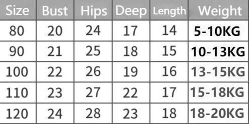 

Baby Soft Underwear Panties Girl Boy Cute Cartoon Teenage Briefs Comfortable Panties Short Underpants Kids for 1-3 Years