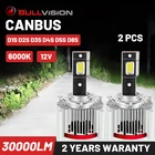 Светодиодный D1S 35 Вт 30000Lm ксенон D2S D3S 6000K Hid ксеноновая лампа D4S D5S головной светильник D8S льда светильник лампочки Canbus 12V с принтом Тачки, лампы ошибок