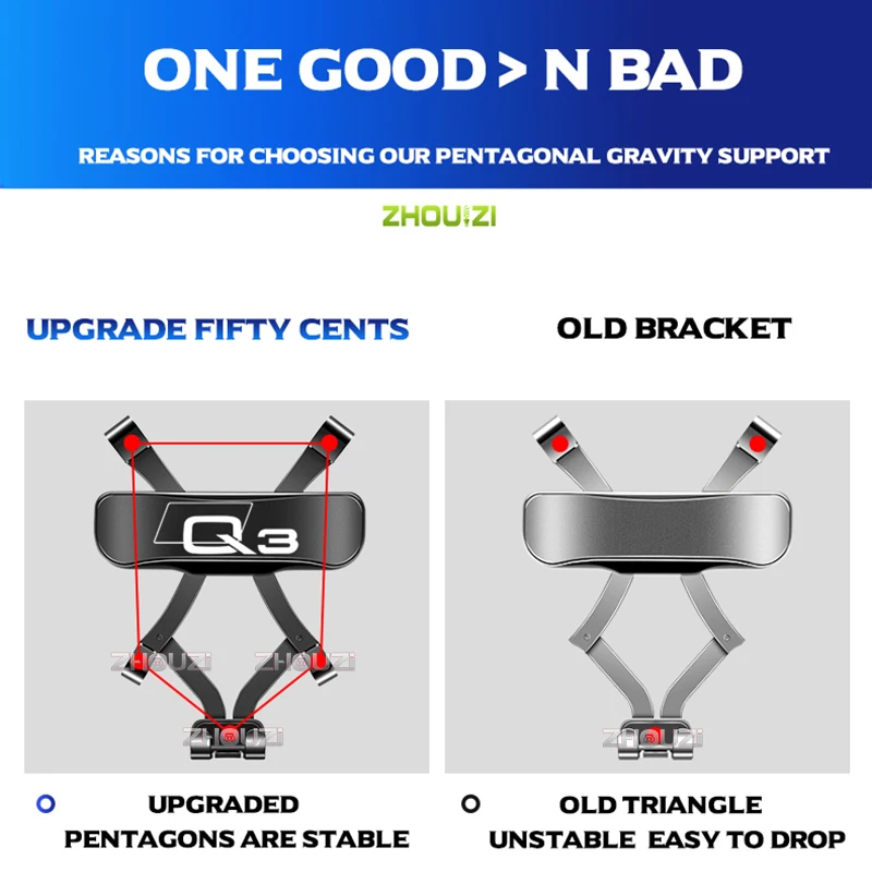 car mobile phone holder air vent outlet clip stand gps gravity navigation bracket for audi q3 f3b 2019 2020 car accessories free global shipping