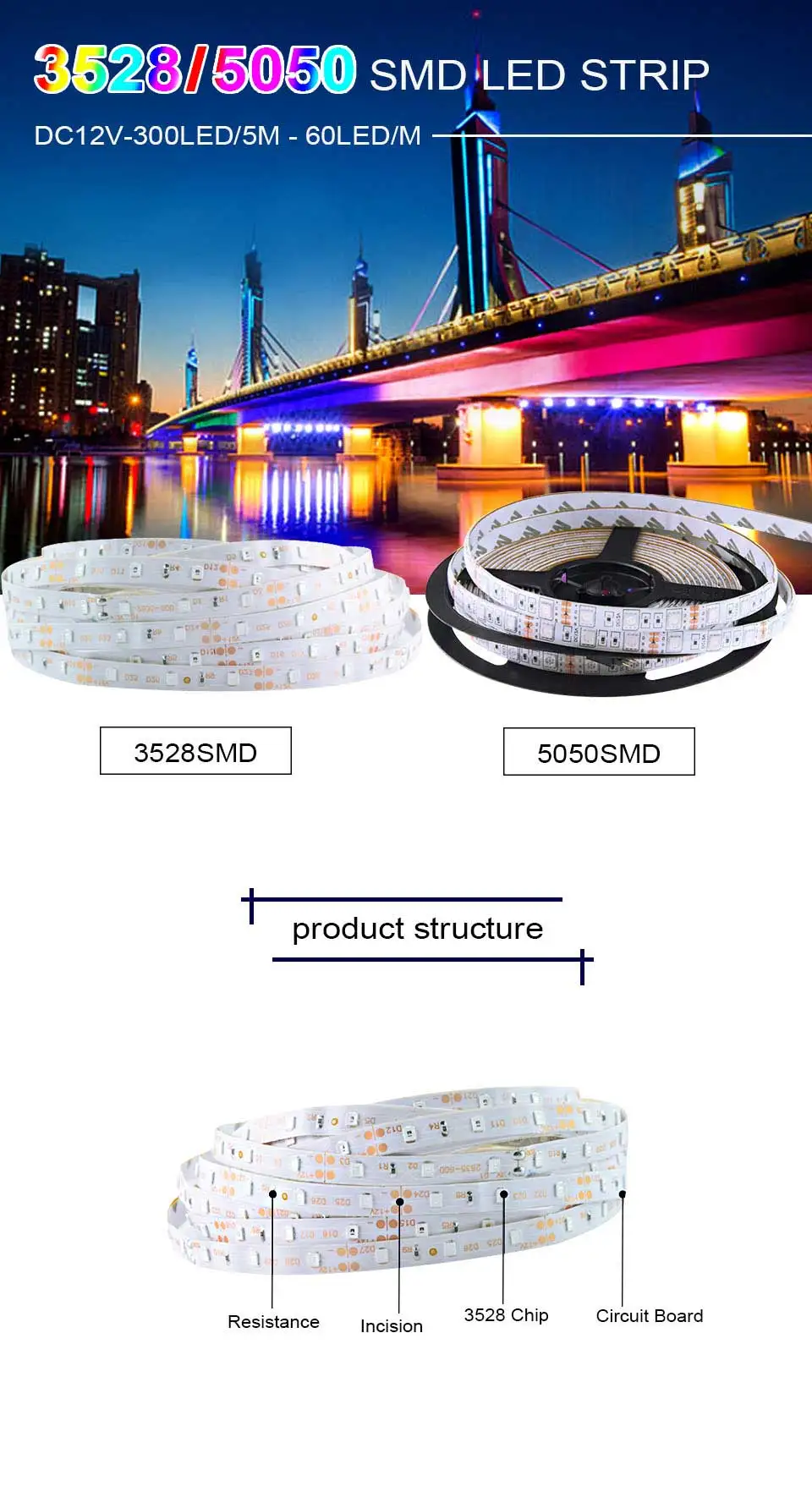 RGB LED Strip Kitchen Under Cabinet Lighting Luces LED Decoracion Dormitorio SMD 5050/2835 LED Strip For Bedroom PC TV Backlight