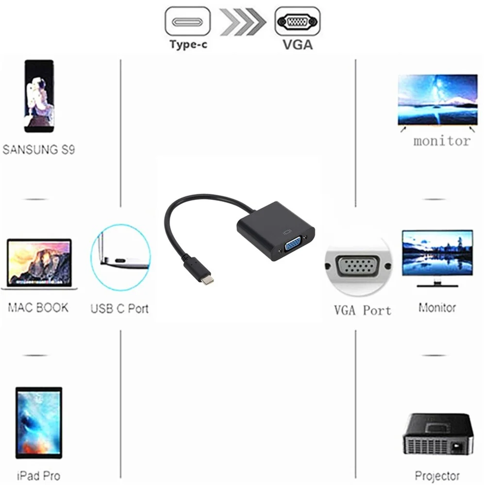 Кабель-адаптер PzzPss USB 3 1-VGA для Macbook 12 дюймов | Электроника