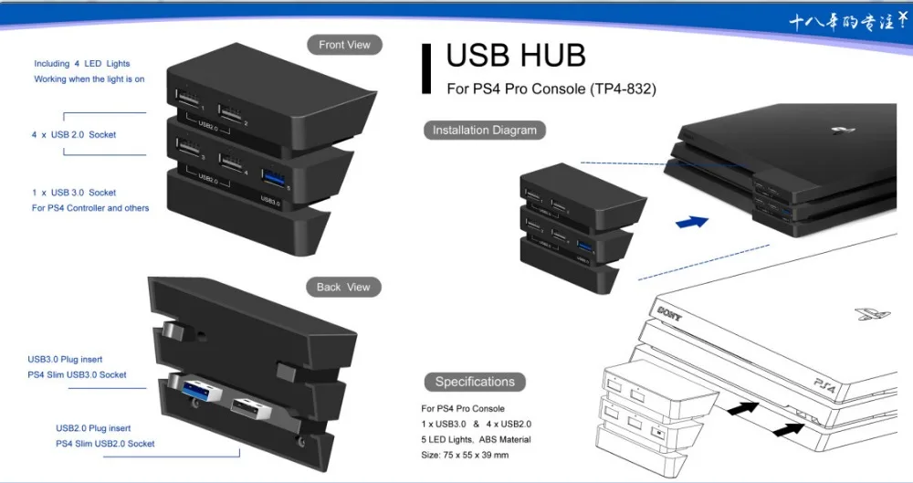 Новый концентратор PS4 Pro USB-порты с 5 портами USB высокоскоростной с-(1*3 0)-(4*2 0)-USB-порты