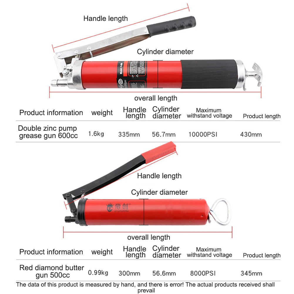 

Mini Pneumatic Compressor Pump Grease Gun Red Diamond Double Zinc Pump Double Rod Manual Grease Gun Auto Repair Oiling Tool