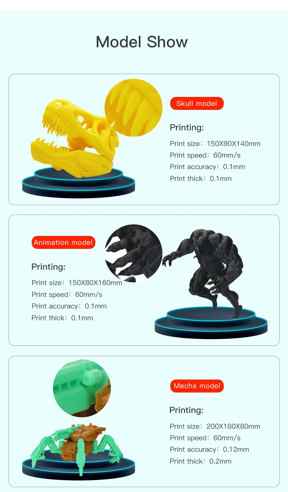 Anycubic 3d принтер Formax 4Max Pro размера плюс Закрытая печать пространство Настольный уровень печать 3D Diy комплект Impressora 3d drucker