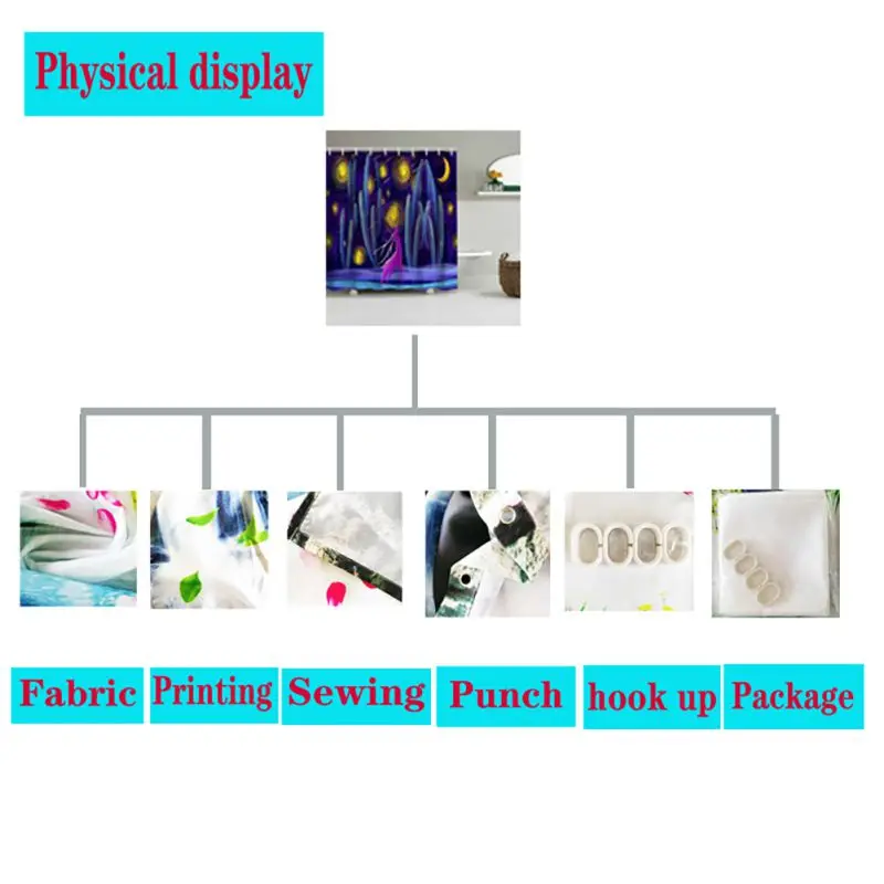 59x71 Inch High Quality Curtain Christmas Shower Bathroom Decoration Waterproof Forest Animals Deer | Дом и сад