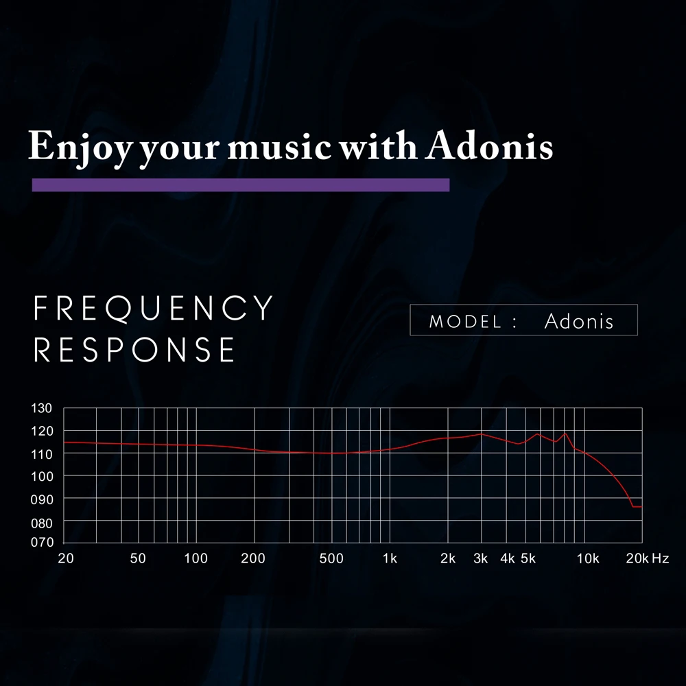 Наушники-вкладыши QOA Adonis 10 мм DD + 2BA гибридные с деревянным корпусом