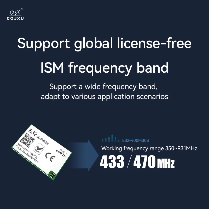 SX1278 SX1276 LoRa беспроводной модуль Ebyte E32-MSeries E32-400M20S E32-400M30S E32-900M20S E32-900M30S