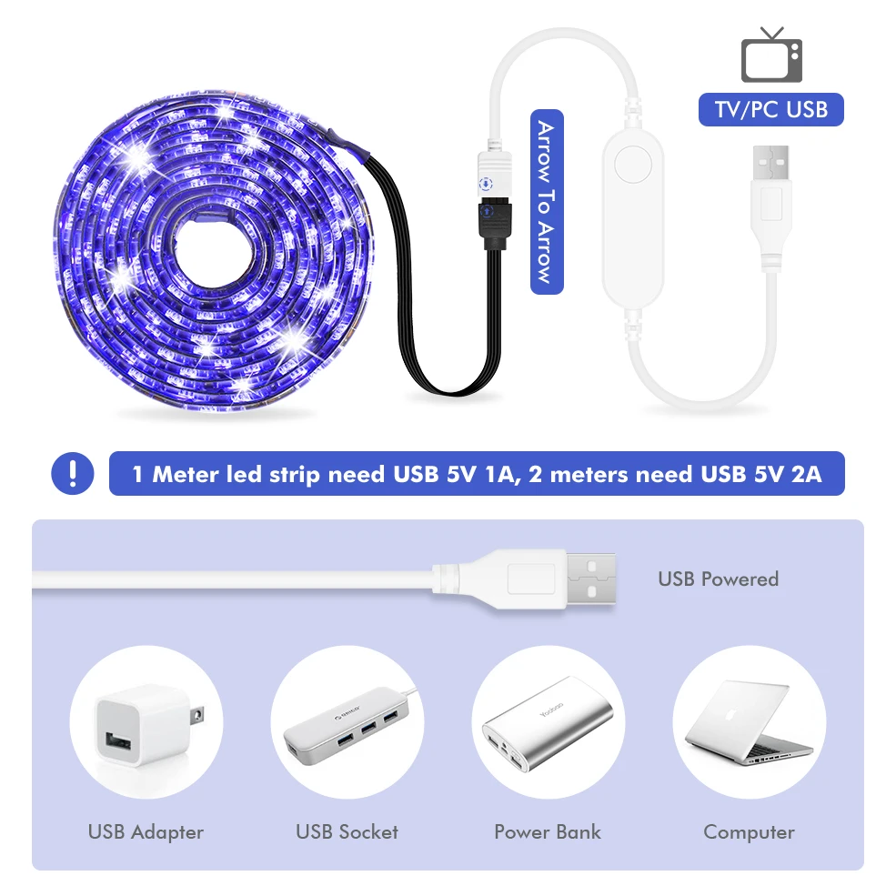 Tuya WiFi Smart LED Control ler 5V 24V 4 Pin RGB светодиодный светильник управляющий Лер умный