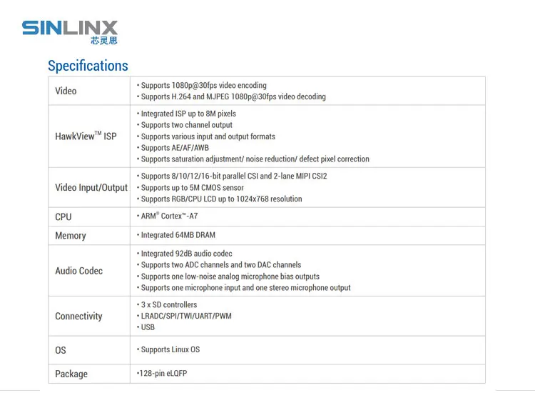 SIN-V3S основной модуль LINUX