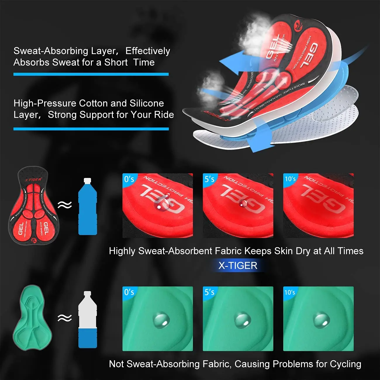 X-TIGER Men's Cycling Shorts Coolmax 5D Padded Bicycles Riding Pants Shockproof MTB Bike Shorts Biking Cycle Wear Tights