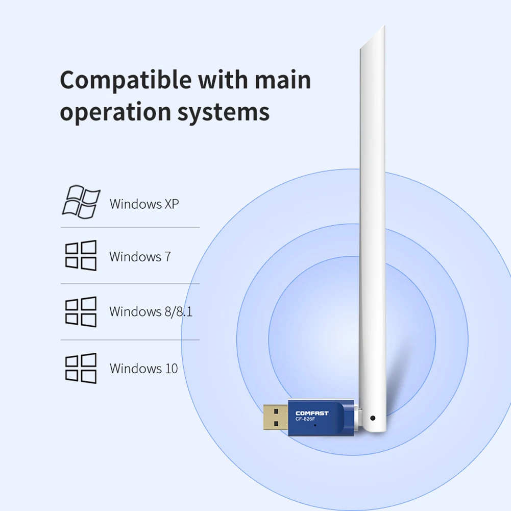 

Comfast WiFi USB 2.0 Adapter Receiver for Desktop Laptop PC 6dBi Antenna 2.4GHz 300Mbps Wireless Network Card Dongle for Windows