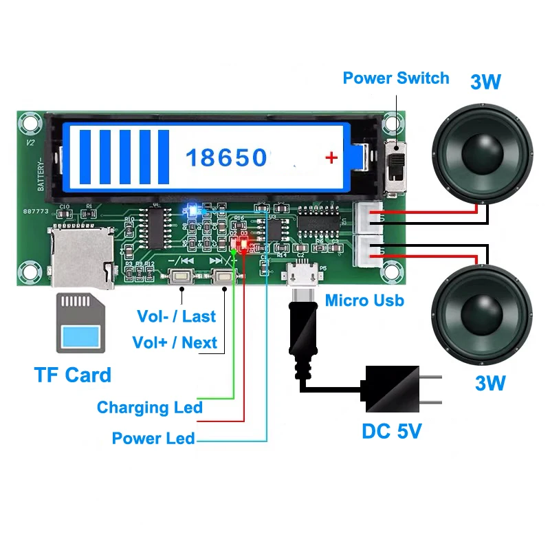 Мини-усилитель каналов PAM8403 2*3 Вт мини-усилитель USB 5 в пост. Тока TF-карта DIY динамик