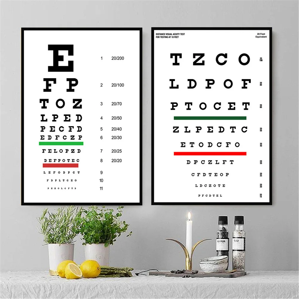 Современный тест на глаза Snellen Chart лучшие предложения для тестирования глаз
