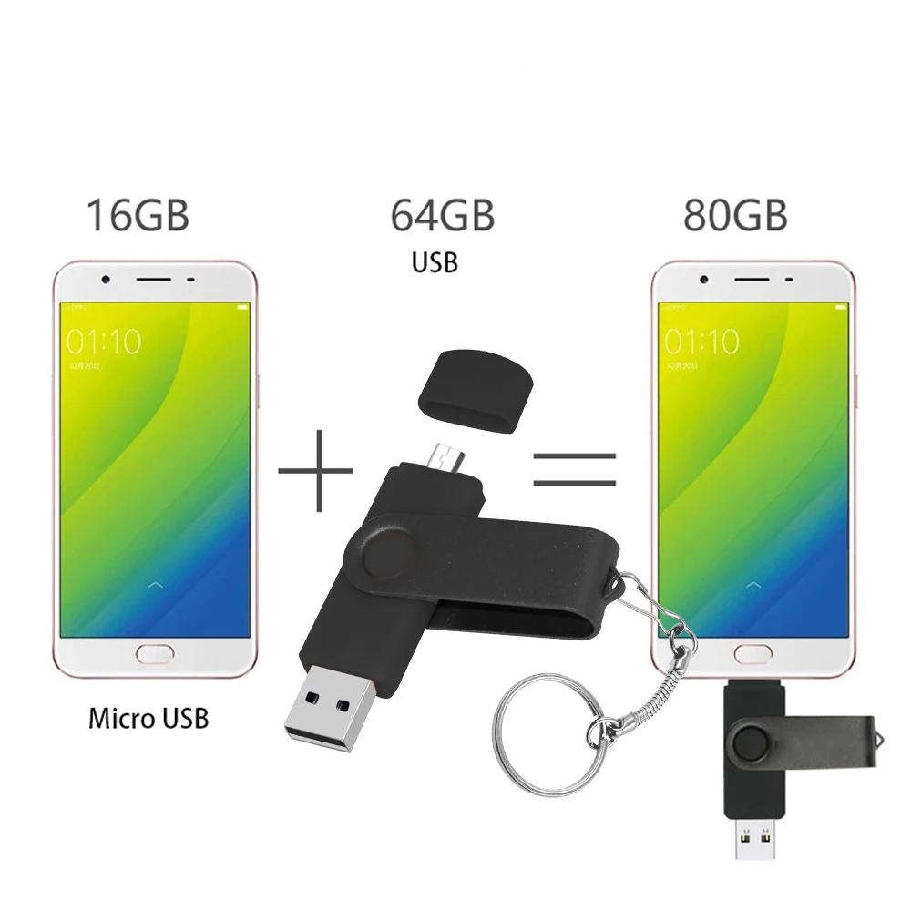 USB флеш накопитель 3 в 1 OTG usb 2 0 128/256 ГБ|USB флэш-накопители| |