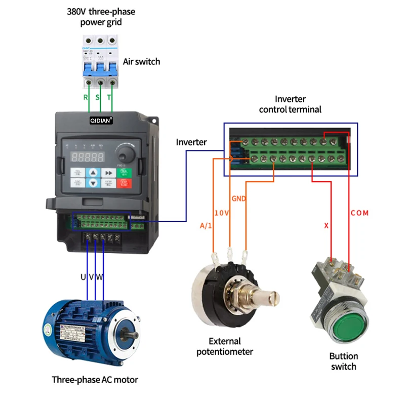Скорость контроллер преобразователь частоты постоянного тока в переменный 0.75kw
