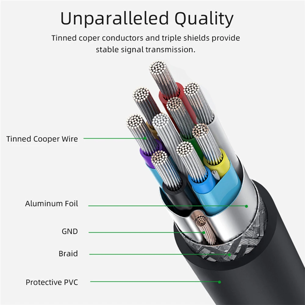 Сверхскоростной USB 3 1 Type C к Micro B 0 10Pin кабель для передачи данных шнур разъем