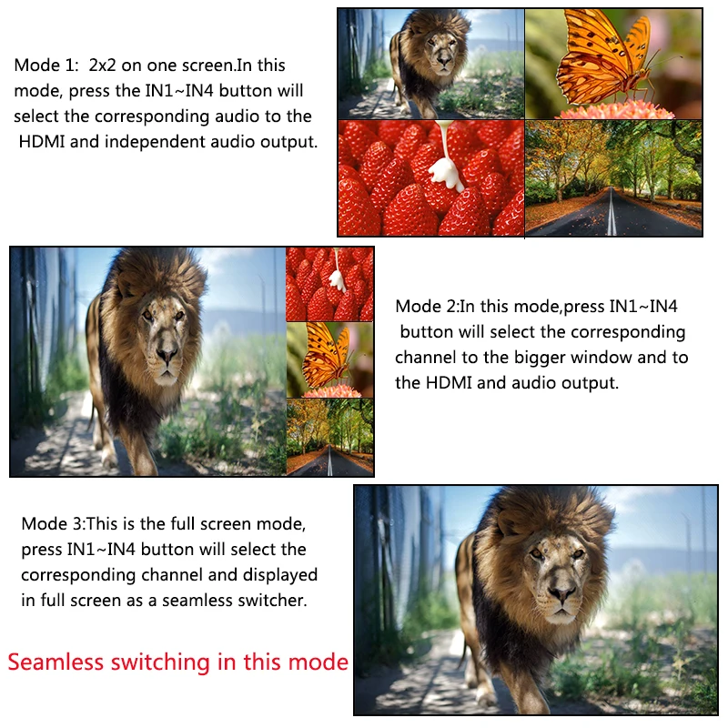 4x1 HDMI четырёхэкранный конвертер мультипросмотра бесшовный Переключатель