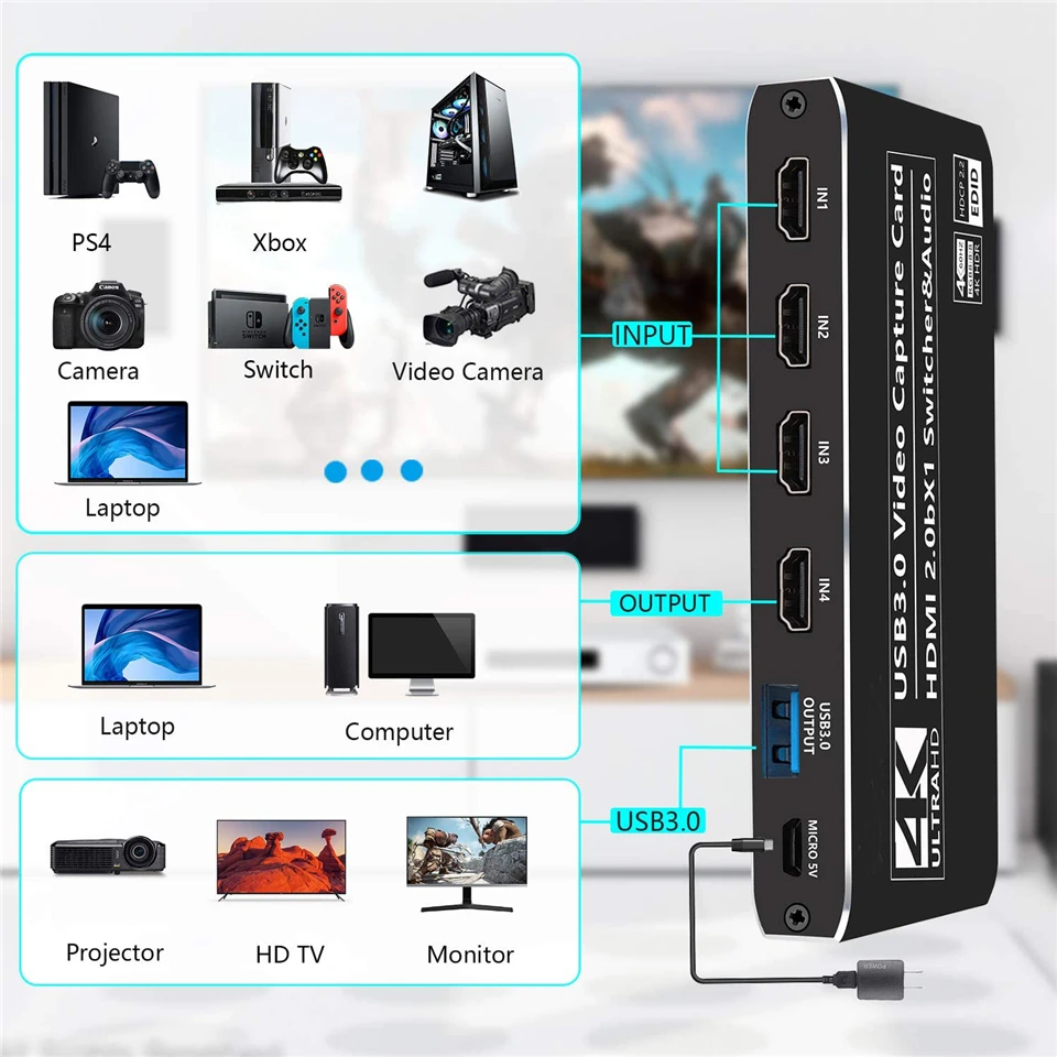 Карта захвата видео HDMI на USB 2021 4K 60 Гц адаптер вход mic для игр живых трансляций